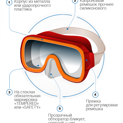 Как выбрать маску для дайвинга?